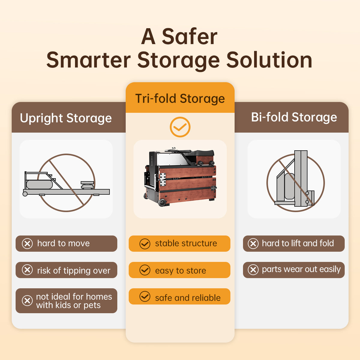KingSmith WM10 rameur à résistance eau & magnéto